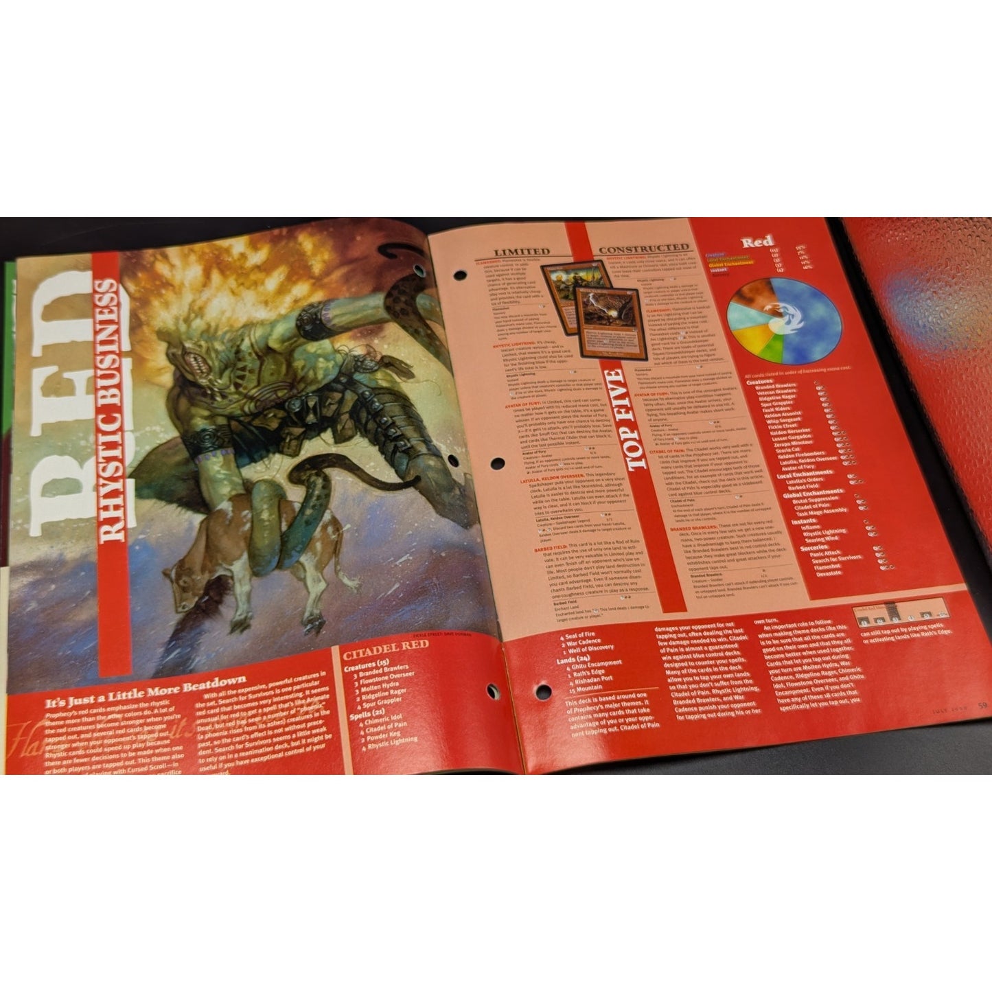 2000 Magic the Gathering Prophecy Top Deck Presents Card Encyclopedia Magazine Insert