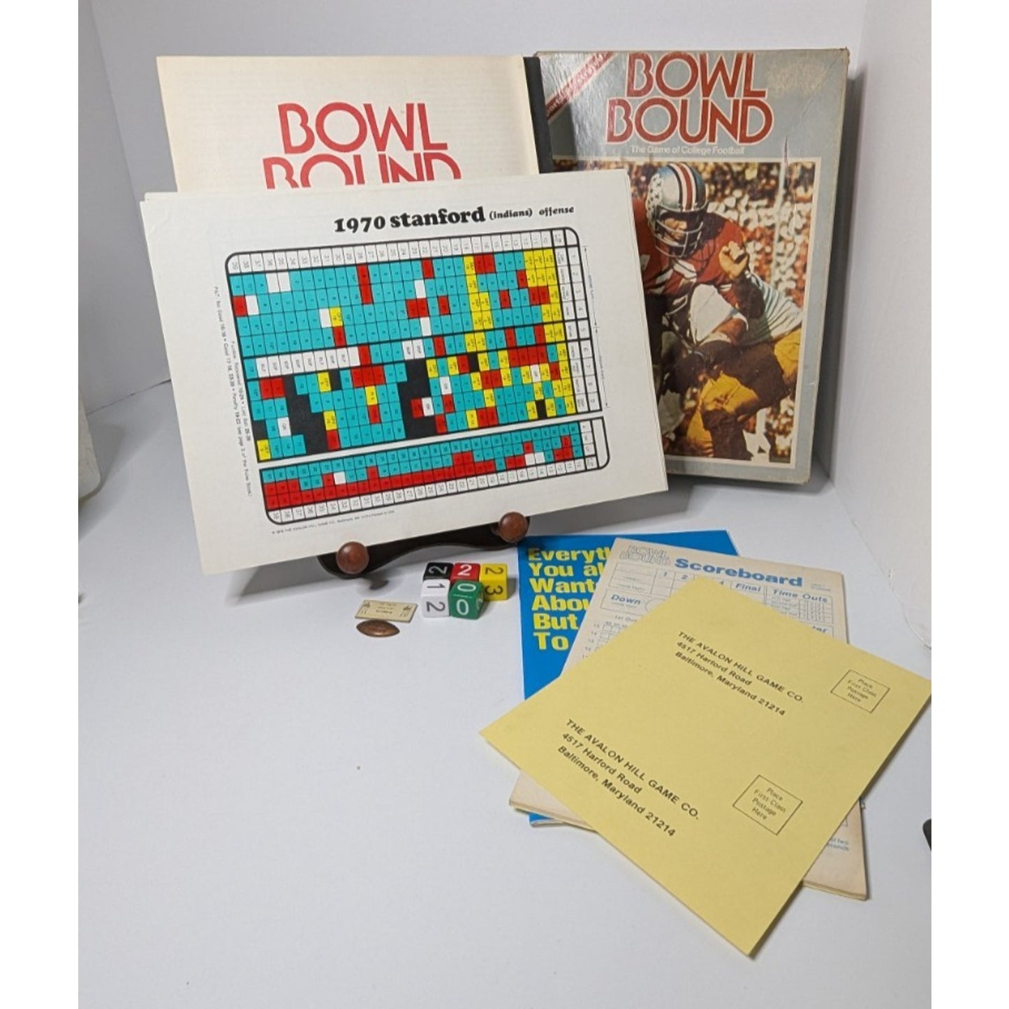 Vintage Bowl Bound Sports Illustrated Avalon Hill Football Game 1978